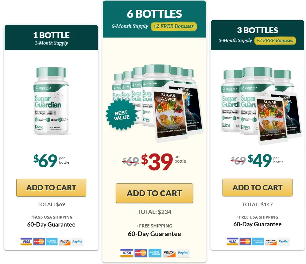 Sugar Guardian-Pricing-Options